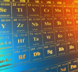 Table of Elements