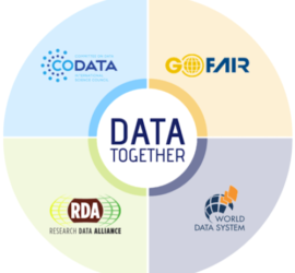 Data together logo