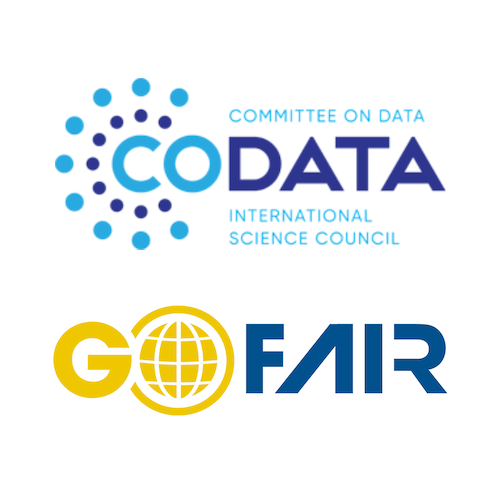 CoDATA and GoFair logos