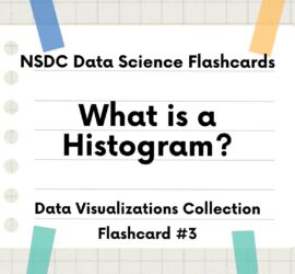 Flashcard Intro Slide: What is a Histogram?