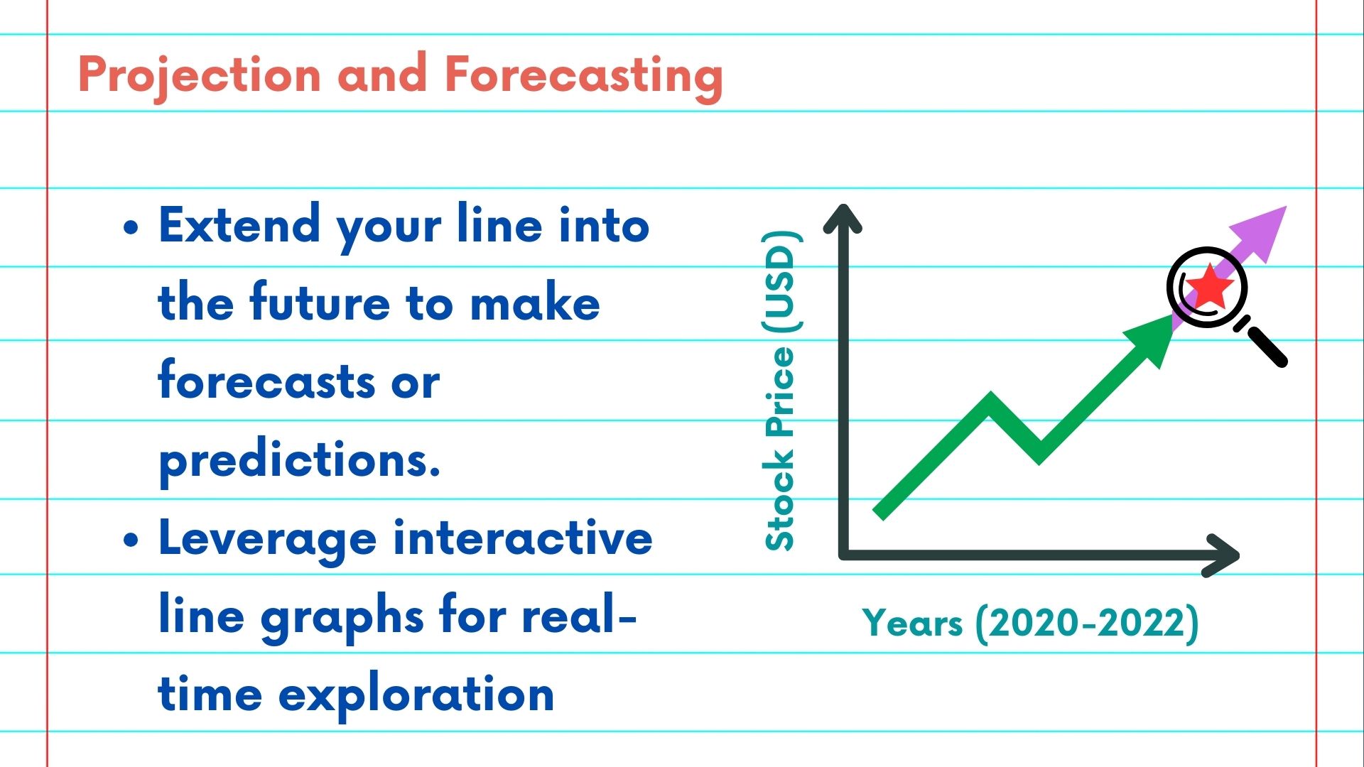 NSDC Data Science Flashcards - Data Visualizations #5 - What Is A Line ...