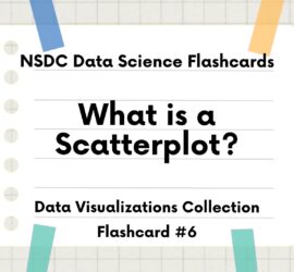 Flashcard Intro Slide: What is a Scatterplot?
