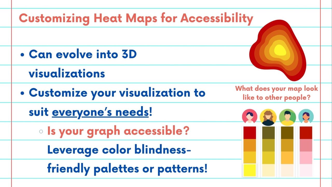 NSDC Data Science Flashcards - Data Visualizations #7 - What Is A Heat ...