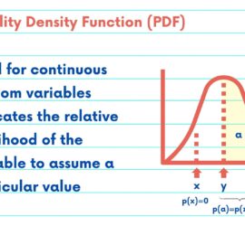 Flashcard slide featuring information about probability density functions