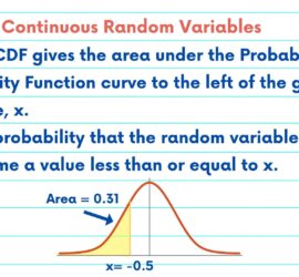 Flashcard slide featuring information about continuous random variables