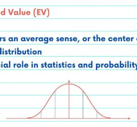 Flashcard slide featuring information about expected values
