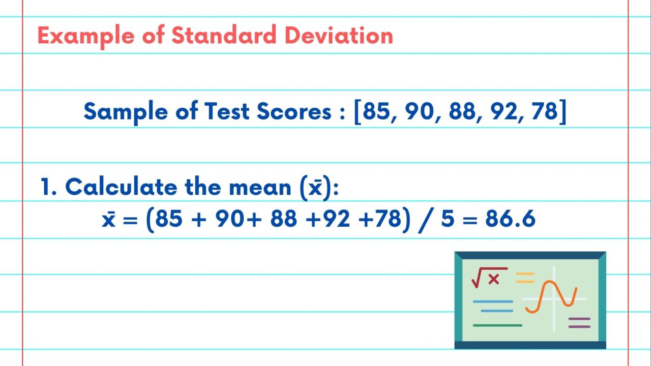 Standard Deviation Data Example NSDC Data Science Flashcards – Descriptive Statistics #4 - What is a ...