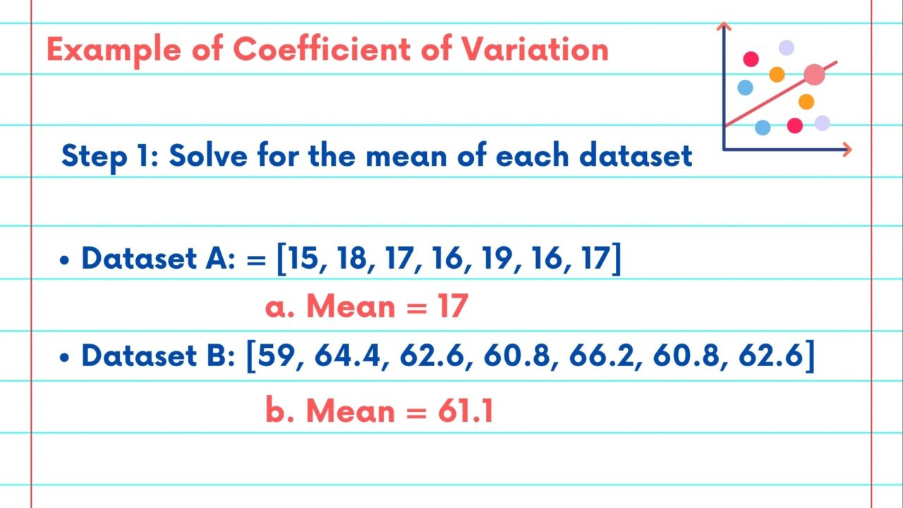 NSDC Data Science Flashcards – Descriptive Statistics #5 - What is the ...
