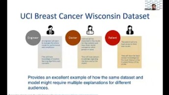 Webinar screenshot about UCI breast cancer wisconsin dataset