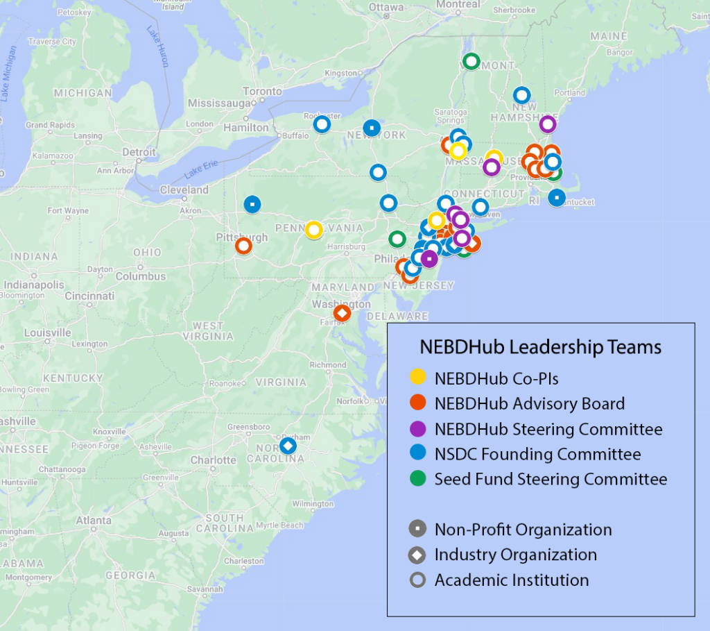 Diagram depicting NEDBHub Leadership Teams
