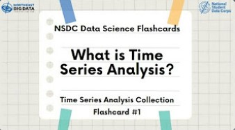 Flashcard Intro Slide: What is Time Series Analysis? Time Series Analysis Collection