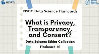 Flashcard Intro Slide: What is Privacy, Transparency, and Consent? Data Science Ethics Collection