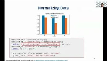 Slide explaining Normalizing Data