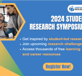 Graphic featuring information about the 2024 Student Research Symposium