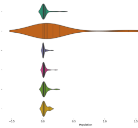 Tejashri visualization