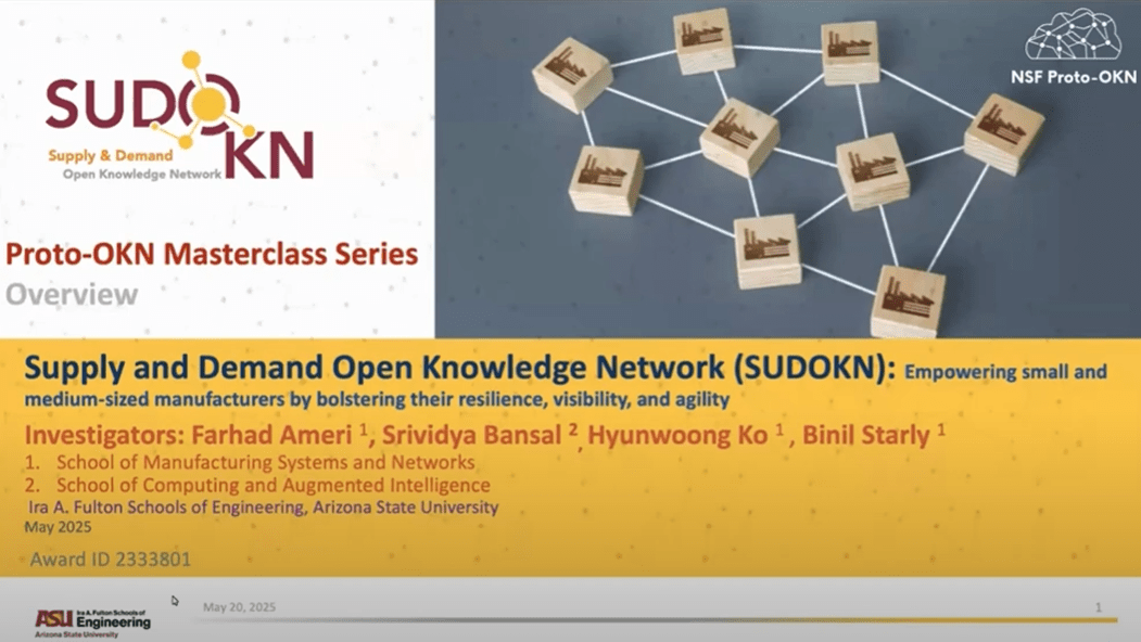 Cover image for a presentation by the SUDOKN Team