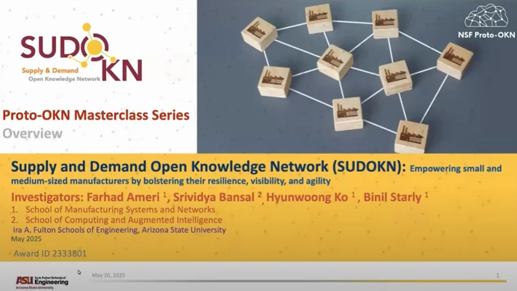 Cover image for a presentation by the SUDOKN Team