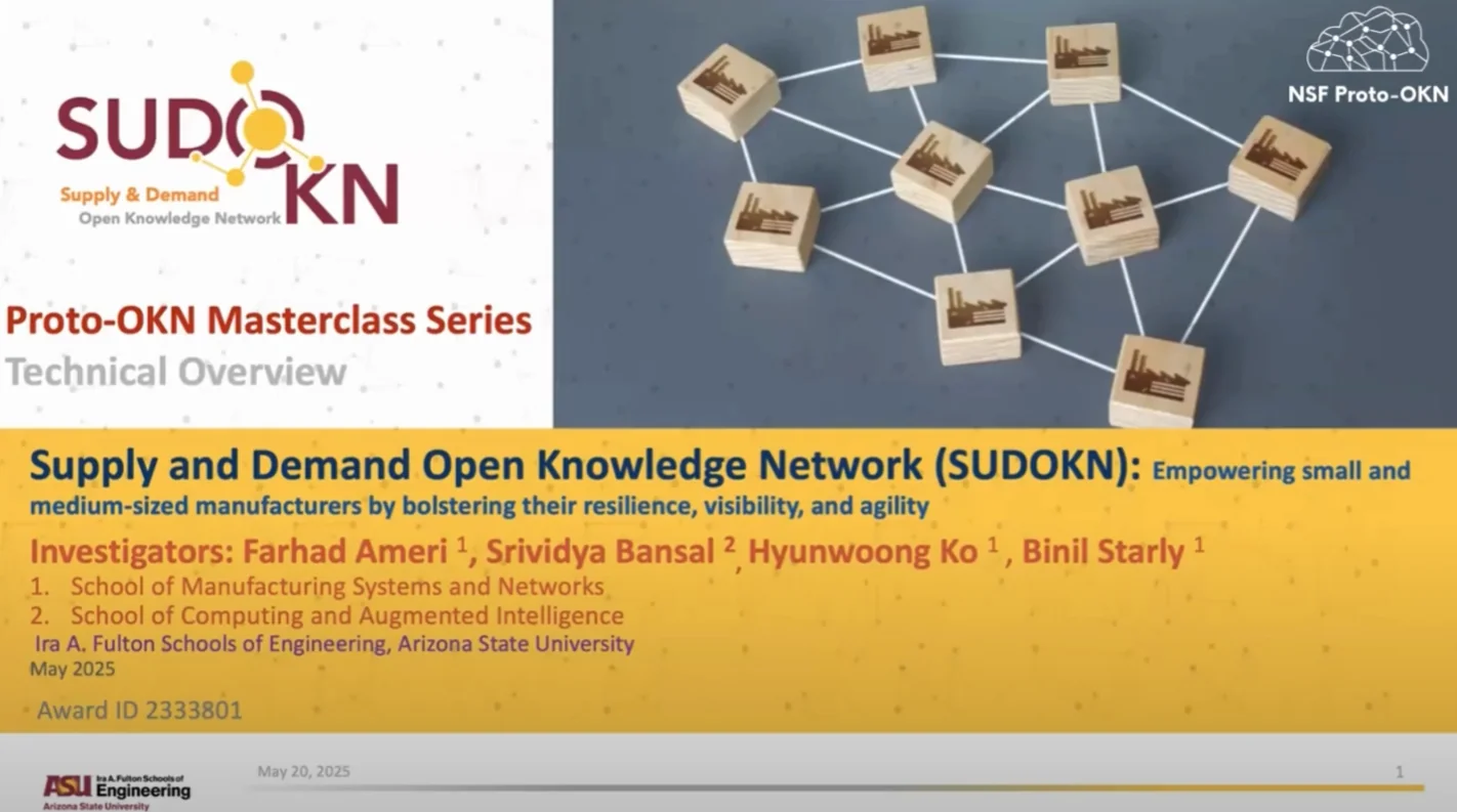 Cover image for a presentation by the SUDOKN Team